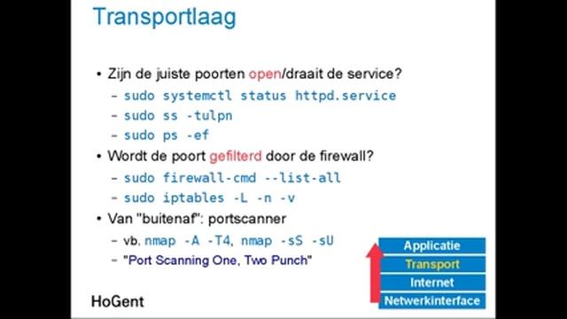 Linux Troubleshooting (deel 1) смотреть онлайн