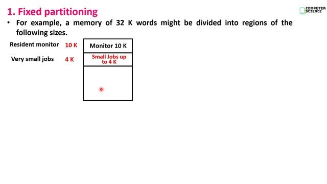 12th Comp. Sci. Paper-I : Chapter-1 | Operating System | Concept related to Memory Management Part- смотреть онлайн