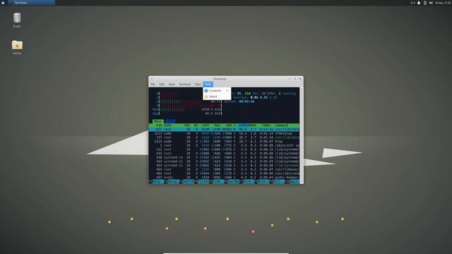 Xubuntu 23.04 : First Look | XFCE 4.18 смотреть онлайн