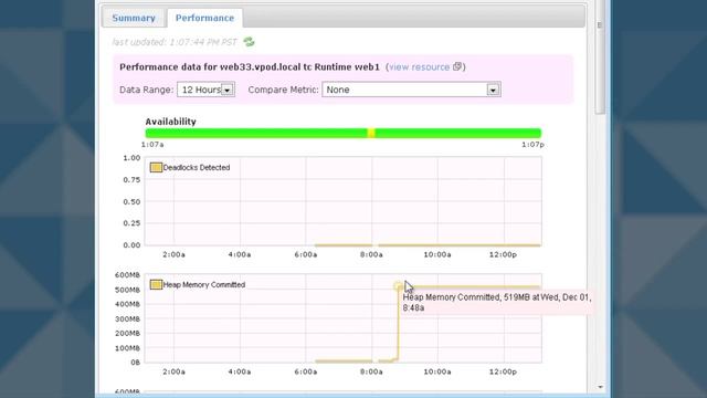 Hyperic for VI Admins смотреть онлайн