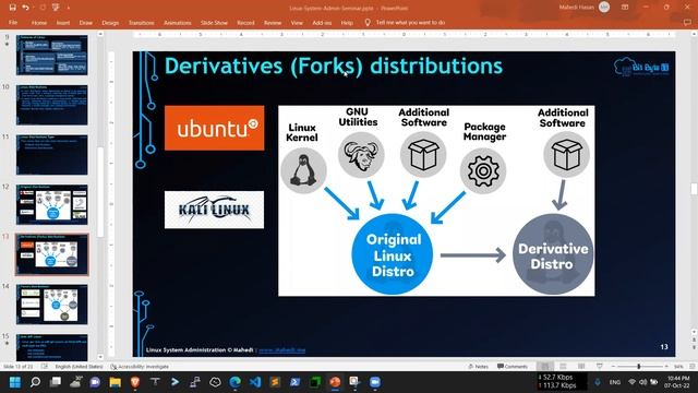 Seminar on Linux System Administration смотреть онлайн