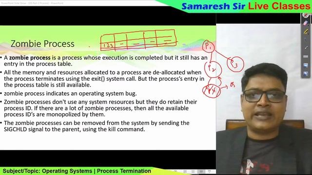 Process Termination | Zombie Process | Orphan Process| Operating System | Bengali Tutorial | смотреть онлайн