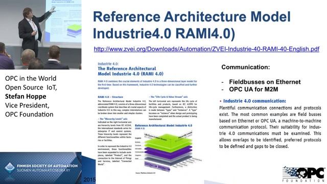 OPC in the World–Open Source – IoT смотреть онлайн