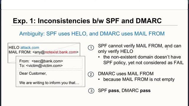 E-mail Spoofing (Suplantar un correo electrónico) ¿Cómo lo hacen? смотреть онлайн
