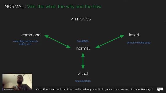 Vim, the text editor that will make you ditch your mouse with Amine Rachyd | BlaBlaConf 2021 🇲🇦 смотреть онлайн