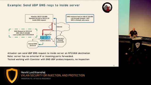 TR19: VXLAN Security or Injection, and protection смотреть онлайн