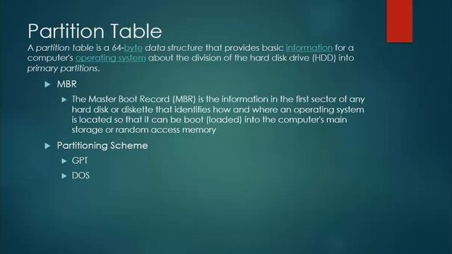 Basic Description of Disk Management in Linux Part # 1 (HIndi / Urdu) смотреть онлайн