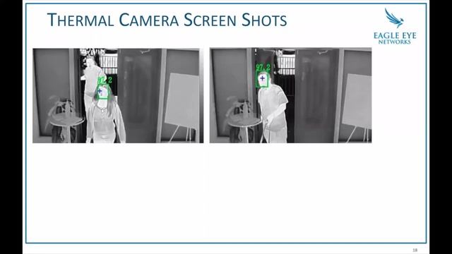 How to Leverage Thermal Cameras for Your Business смотреть онлайн