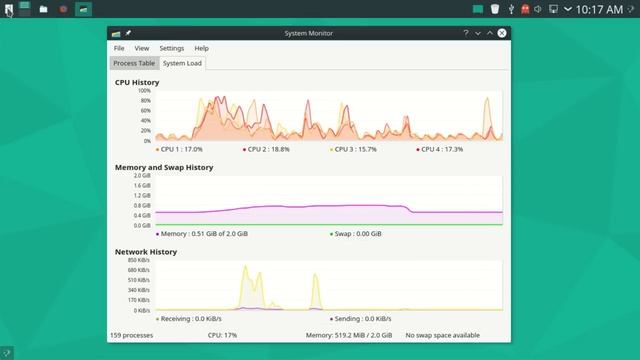 was considering installing Manjaro KDE смотреть онлайн