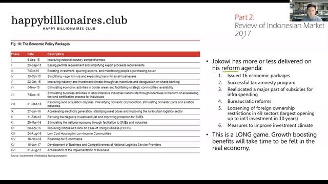 Webinar Global Outlook 2018 смотреть онлайн