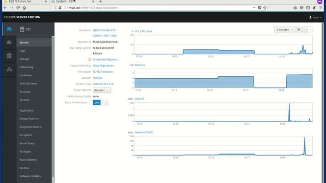Foreman and Cockpit, real ssh parameters смотреть онлайн