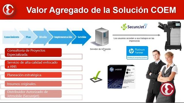 Webinar: Outsourcing de impresión HP Inc смотреть онлайн
