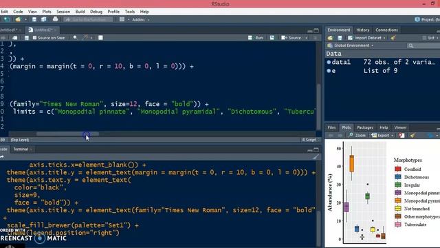 How to change Order of Items in Boxplot Legend | ggplot RStudio? смотреть онлайн