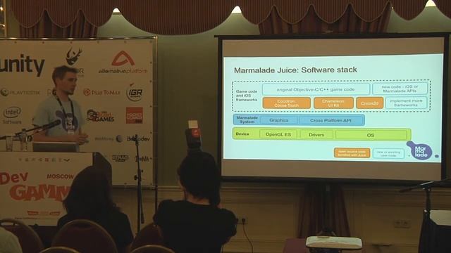 Marmalade: Get more from your existing iOS apps by recompiling them for Android. (DevGAMM Moscow) смотреть онлайн