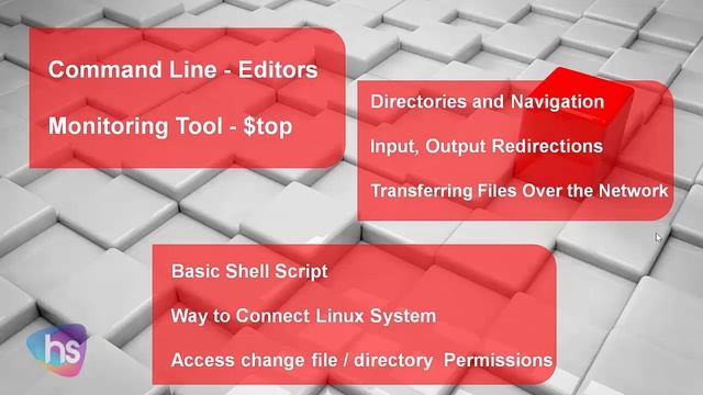 Linux tutorial for beginners | Linux introduction | rhel tutorial for experienced | harisystems смотреть онлайн