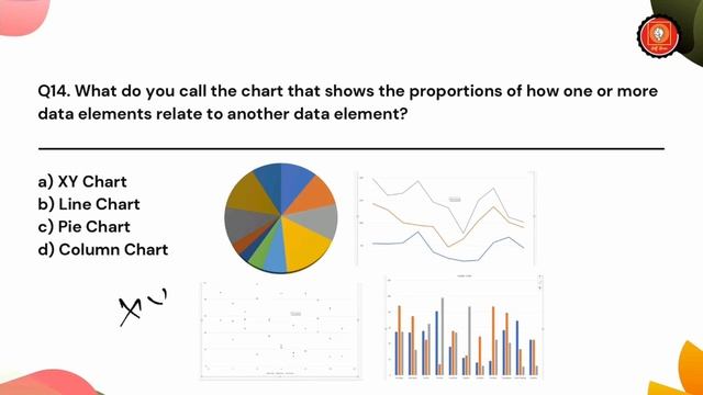 All Previous Year Computer Questions | MS Excel Questions Part1 | Oil India Exam Question | OIL Exa смотреть онлайн