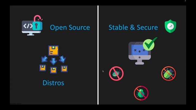 What is Linux? смотреть онлайн