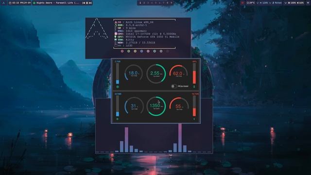 Qtile rice on Arch Linux смотреть онлайн