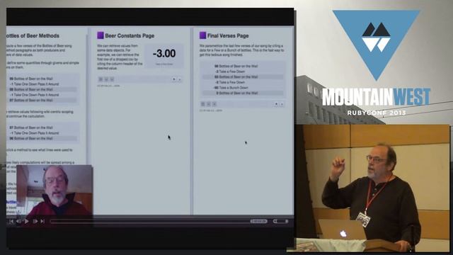 MountainWest RubyConf 2013 Pounding Simplicity into Wiki by Ward Cunningham смотреть онлайн