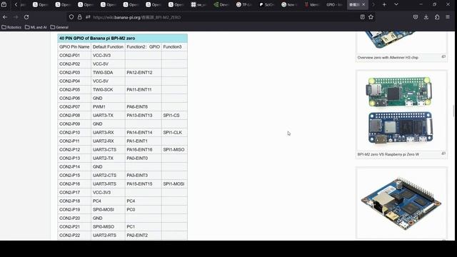 How to use GPIO on Banana Pi with Armbian смотреть онлайн