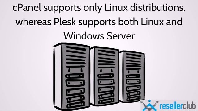 Plesk vs. cPanel: Web Hosting Control Panels | VPS Hosting | Toasting Hosting смотреть онлайн