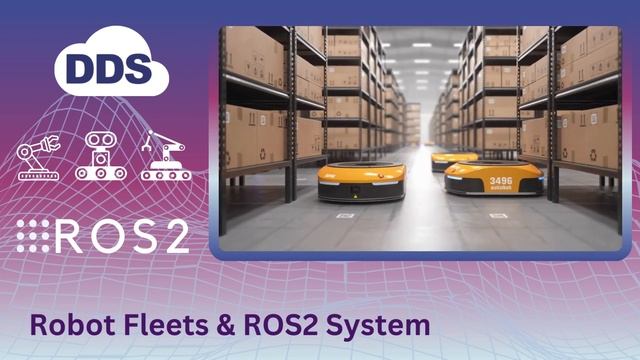 To finally understand DDS in ROS2 | DDS for Robotics Certificate Training смотреть онлайн