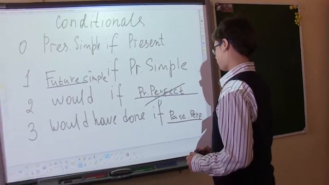 Реклама применение, язык, технология смотреть онлайн