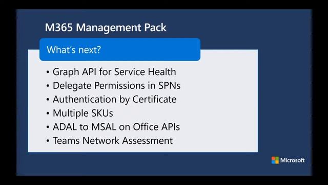 Monitoring Roadmap with SCOM смотреть онлайн