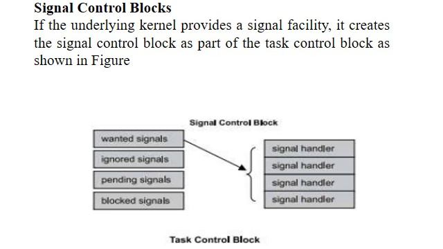 Signals in RTOS смотреть онлайн