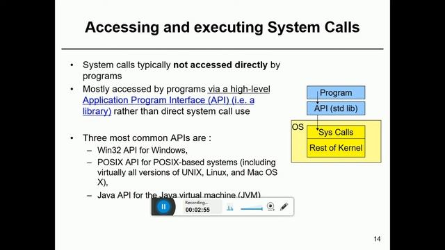 System call parameter passing|operating system|in urdu\hindi смотреть онлайн