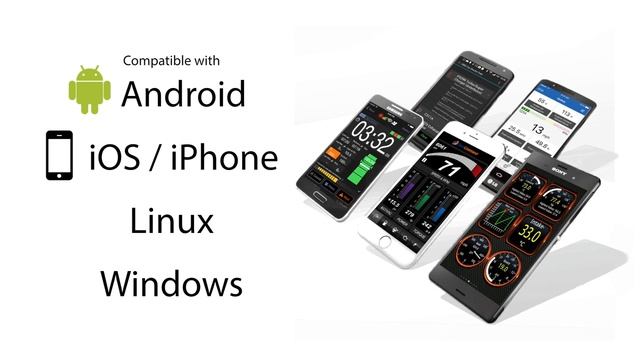 Setting Up Kiwi 3 for OBD Auto Doctor on iPhone смотреть онлайн