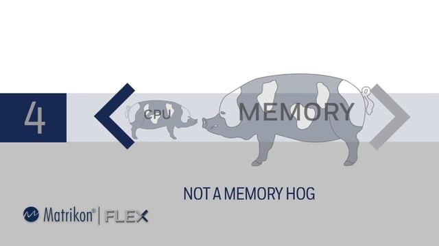 Matrikon FLEX OPC UA SDK - The only toolkit for IoT - Embedded in Everything смотреть онлайн