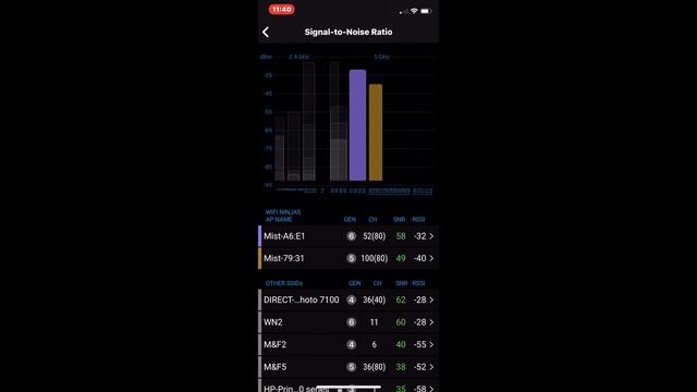WN Video 004 - WiFi Tools - Ekahau Analyser App смотреть онлайн