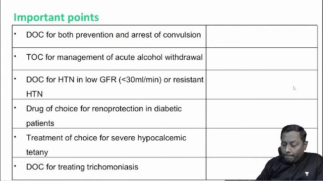 Frequently Asked topics from Pharmacology - 2 | FMGE & NEET PG | Dr. Siraj Ahmad смотреть онлайн