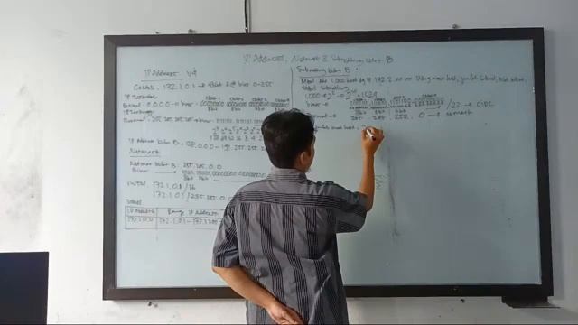 4. IP Address, Netmask & Subnetting Kelas B смотреть онлайн