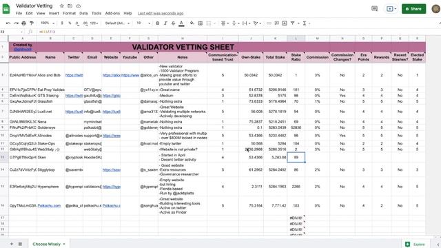 Polkadot Staking: How to Pick Validators to Nominate - Polkadot/Kusama what the FAQ смотреть онлайн