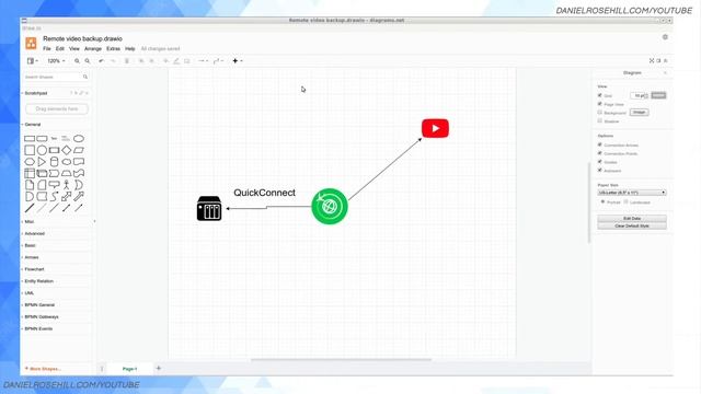 Video Backup Workflow For Creators On The Road (Synology NAS) смотреть онлайн