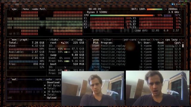 Zramen And Anannicy Improve Performance On Artix Linux