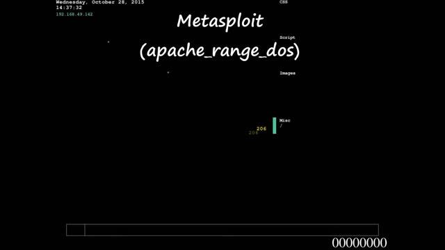 Kali DDOS Apache Attack (3) -Result смотреть онлайн