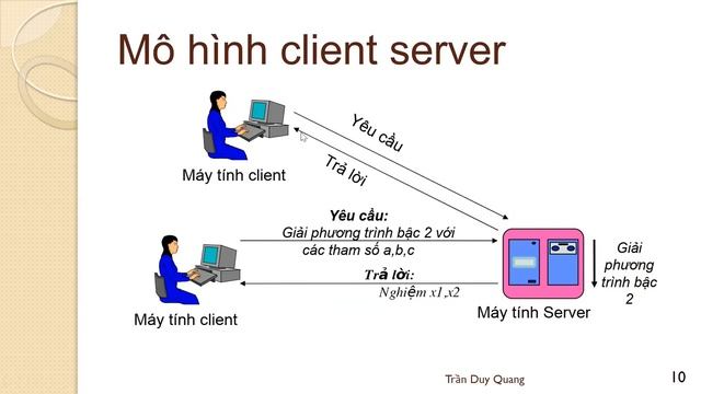 Mạng máy tính | Tổng quan | P1 смотреть онлайн