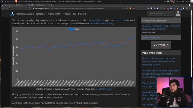 Linux Gamers Demolish Steam Hardware Survey смотреть онлайн