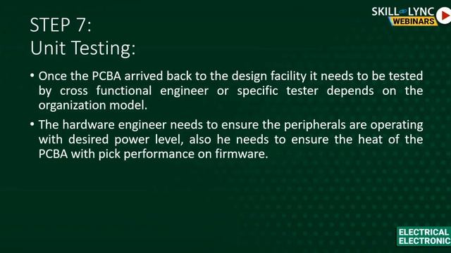 Product Development Phases In Embedded | Skill-Lync | Workshop