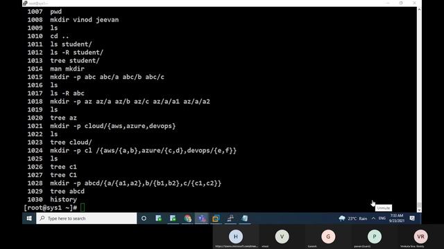 Directory and sub-Directories structure in Linux/Unix. смотреть онлайн