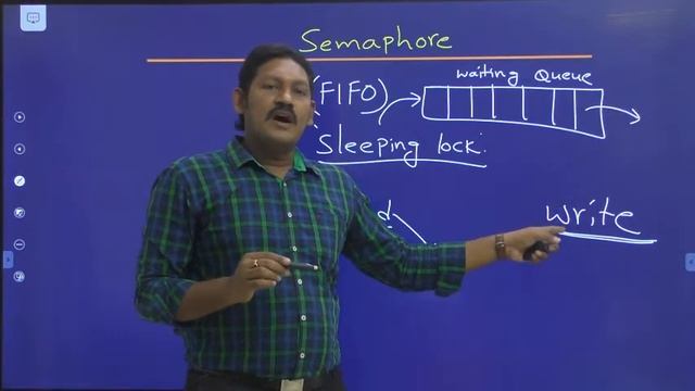 6.3 Synchronization in LINUX OS смотреть онлайн