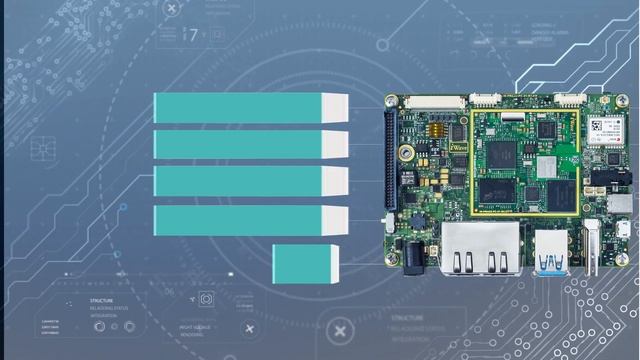 Introducing i.MX 91 System on Module : Enabling Secure and Powerful Linux Edge Processing Solutions смотреть онлайн