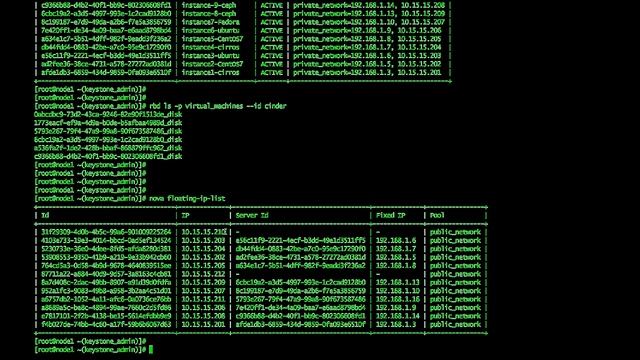 OpenStack & Ceph Live Demonstration смотреть онлайн
