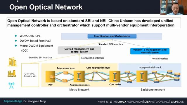 Open Network and China Unicom's Practice - Dr. Xiongyan Tang, China Unicom смотреть онлайн
