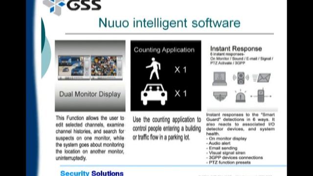 Nuuo Presentation 2009- www.gssdvr.com смотреть онлайн