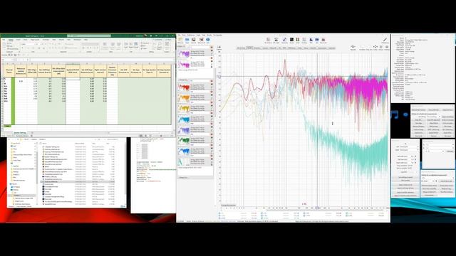 Audyssey A.R.T. смотреть онлайн