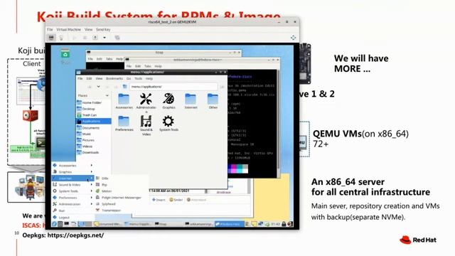 RISC-V Days Tokyo 2022 Spring [Linux Distros on RISC-V — status update] Wei Fu、Red Hat Software смотреть онлайн